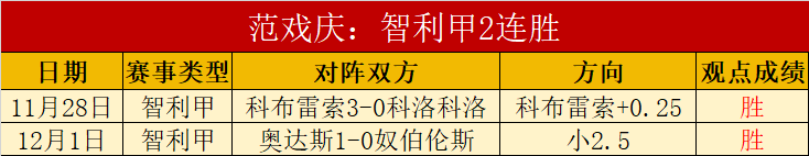 卡斯特羅熱,身試戰不盡,人意,亚博体育,亚博体育官网,亚博体育app,亚博体育下载