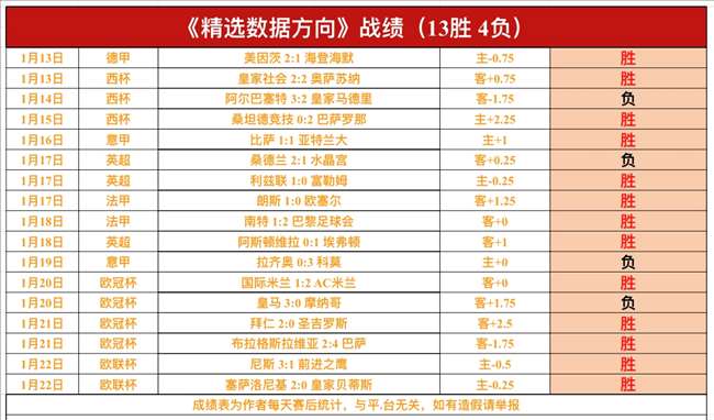 雄鹿替补波,特末节爆发,独揽,亚博体育,亚博体育官网,亚博体育app,亚博体育下载