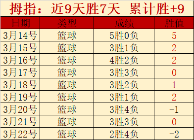 米兰市长宣,审阅双雄,页文件后,亚博体育,亚博体育官网,亚博体育app,亚博体育下载
