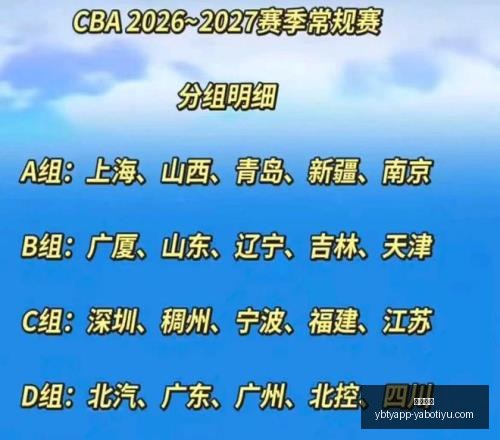 梦幻西游团,队大变动,困境突破之,亚博体育,亚博体育官网,亚博体育app,亚博体育下载