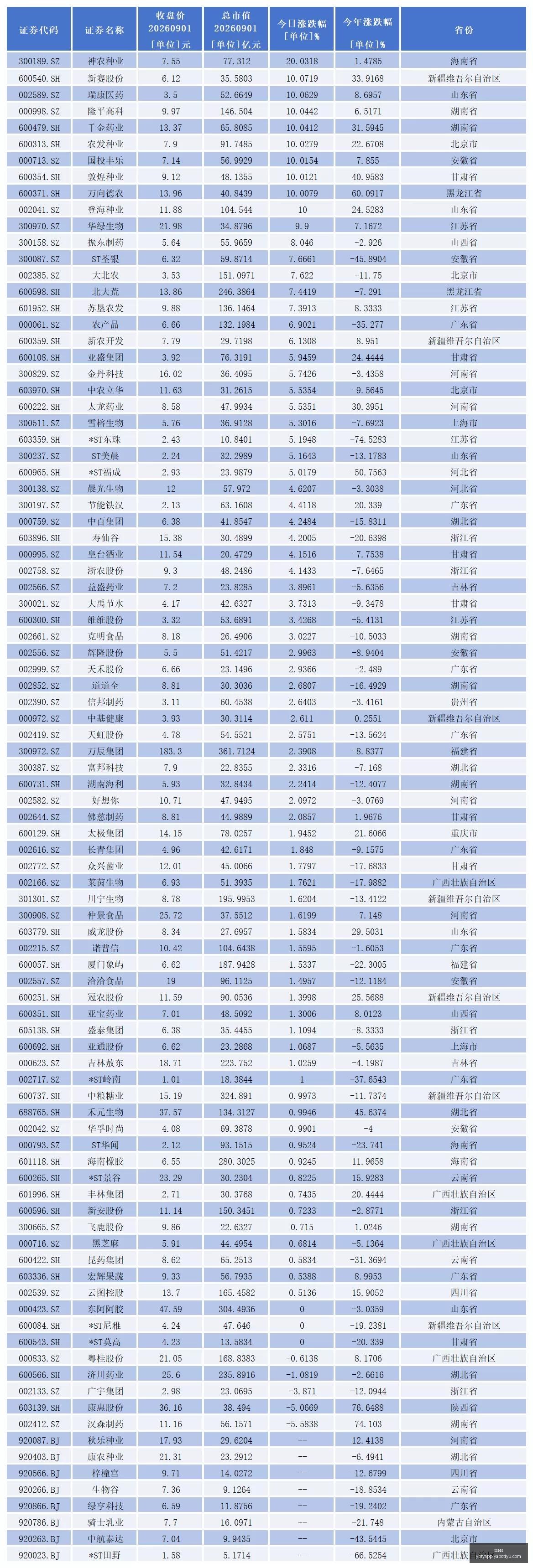 短剧行业深,度分析,企业面临淘,亚博体育,亚博体育官网,亚博体育app,亚博体育下载
