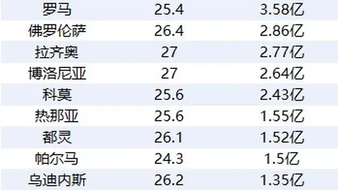 2026年化学安全AI应用高峰论坛亚博体育下载：杭州研修班盛大启幕，化学安保新趋势